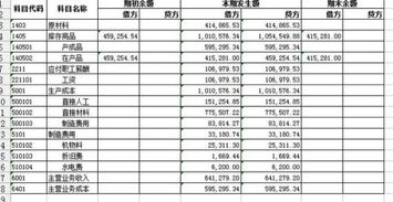 石場計提運費怎么做會計科目