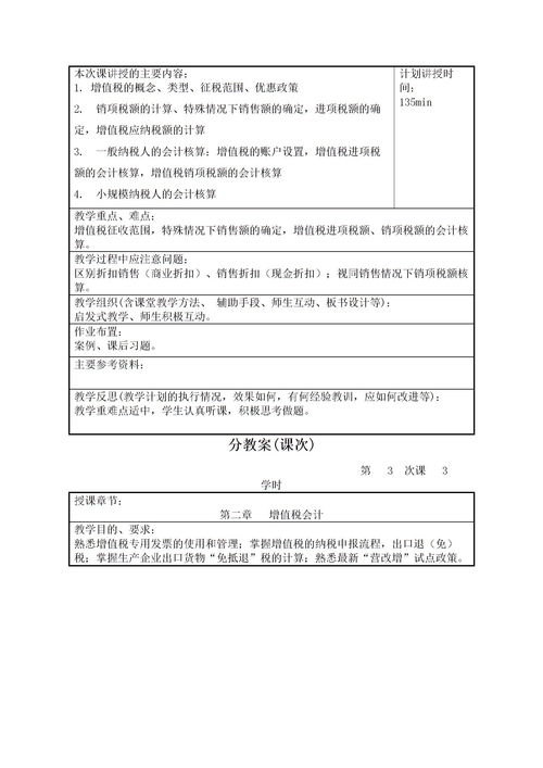 稅務會計會計科目,稅務會計涉及的會計科目,稅務會計常用會計科目