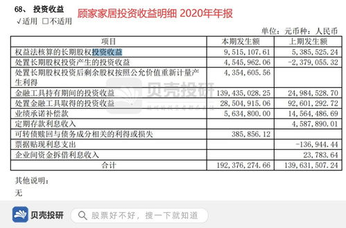 電表,會(huì)計(jì)科目,購買,單位