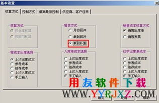代銷,會計科目,商品
