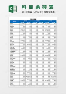會計科目余額表excel