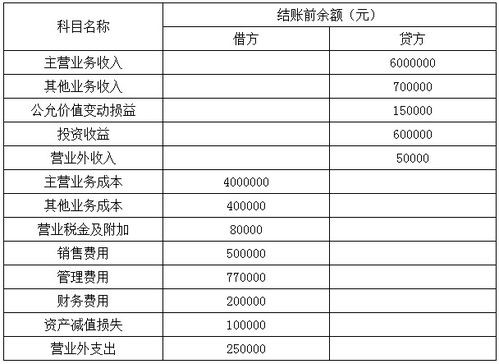 企業(yè)停繳員工社保流程,企業(yè)如何給員工停繳社保,企業(yè)停繳員工社保怎么辦