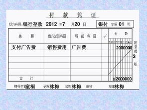 過(guò)路費(fèi),加油,會(huì)計(jì)科目