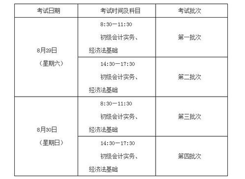 會計科目如何時講得生得有趣