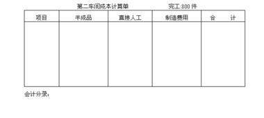 做什么,貨款,收到,會計(jì)科目