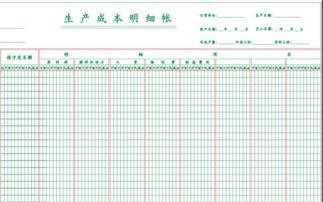 會(huì )計科目多欄式明細分類(lèi)表