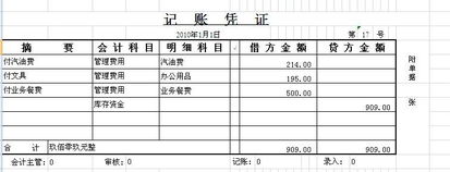 會(huì )計科目,辦公,裝修費