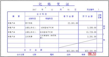 工業(yè)后補助計入什么會(huì )計科目