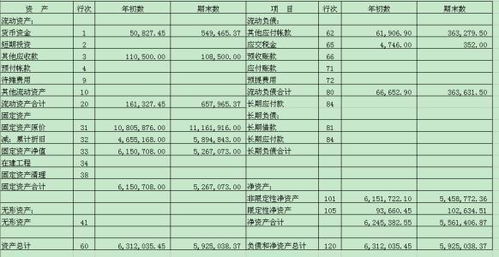企業(yè)收黨建經(jīng)費(fèi)會(huì)計(jì)科目