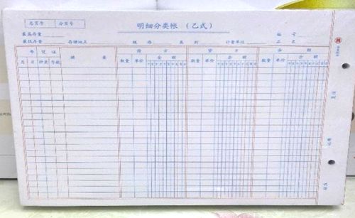 會計科目會計賬戶會計賬簿的關(guān)系,會計科目和會計賬簿,會計科目與會計賬簿的關(guān)系