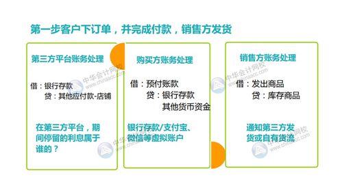 互聯(lián)網(wǎng)行業(yè)財務(wù)核算特點(diǎn),村級財務(wù)核算會(huì )計科目,上市公司財務(wù)核算會(huì )計科目
