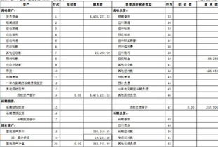 折舊,空調(diào),會計科目