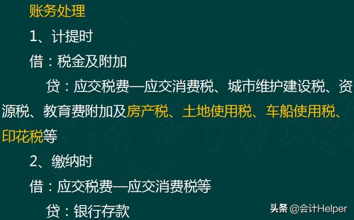 附加稅,計提,會(huì )計科目,費進(jìn)