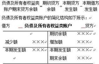 應上繳國家的稅金屬于什么會(huì )計科目