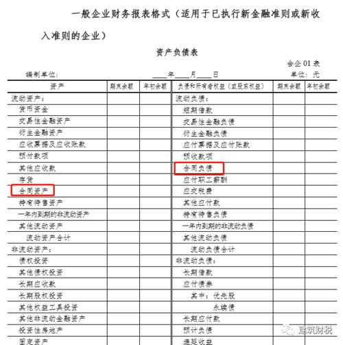 施工單位,會(huì)計(jì)科目,資金,項(xiàng)目