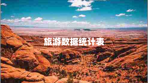旅游數(shù)據(jù)統(tǒng)計(jì)表