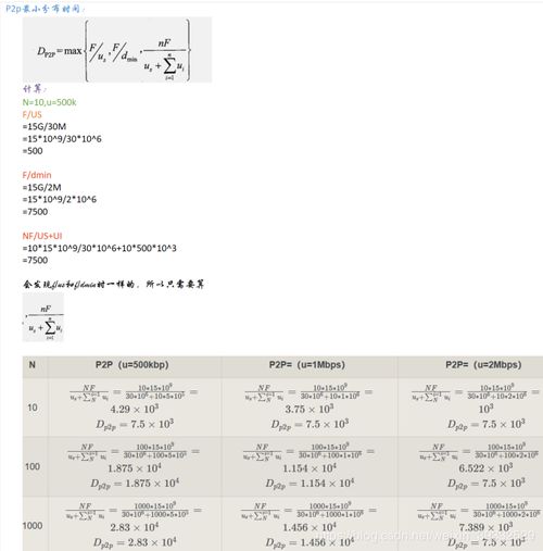計算機(jī)一般有哪些分類方法有哪些特點(diǎn)