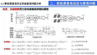 解決問題評價(jià)研究方法有哪些