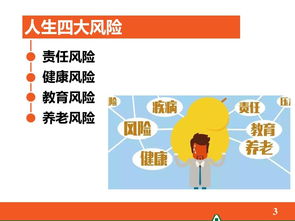 有效銷(xiāo)售保險(xiǎn)的方法有哪些方面
