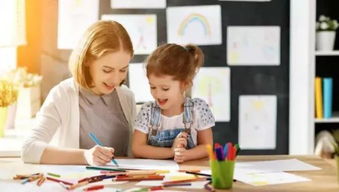 人幼兒園教師的培訓方法有哪些內(nèi)容是什么
