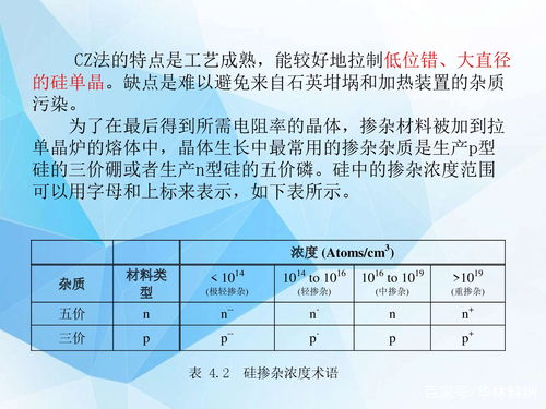 測(cè)定高聚物結(jié)晶速率的方法有哪些