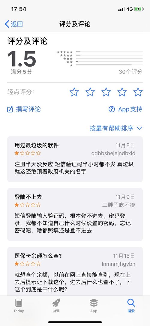 確認(rèn)自己存在類的方法有哪些問題