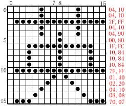 漢字與數(shù)字表示方法有哪些