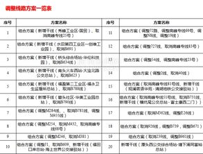線(xiàn)路潮流調整的方法有哪些