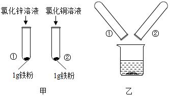 化學保護金屬的方法有哪些