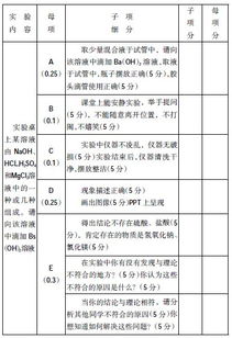實驗統(tǒng)計方法有哪些內(nèi)容