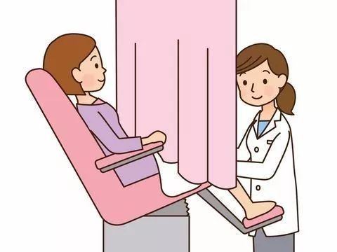 內(nèi)診斷方法有哪些
