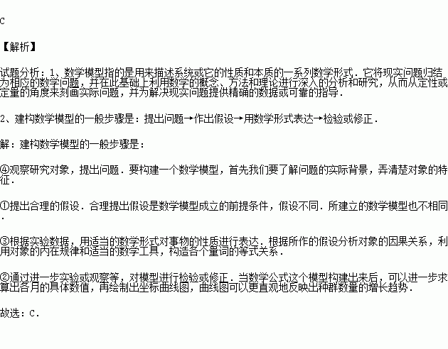 下列哪些屬于非實(shí)驗(yàn)性研究方法