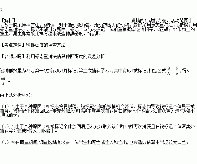 哪些動物可以用樣方法調查