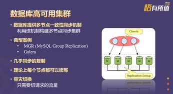 企業(yè)可以采用哪些方法采集原始數(shù)據(jù)庫(kù)