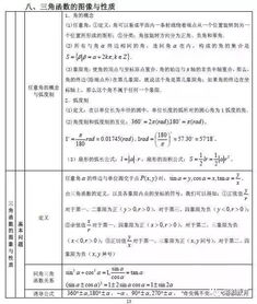 學(xué)數(shù)學(xué)你有哪些方法有哪些內(nèi)容