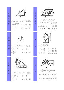 數(shù)學(xué)計算一共有哪些方法