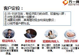 保險銷售導入方法有哪些