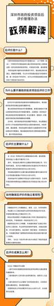 投資項目評價的基本方法有哪些6