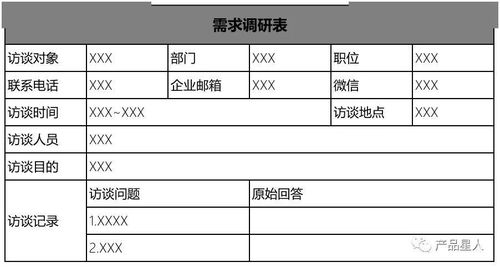 活動需求調(diào)研的方法有哪些問題