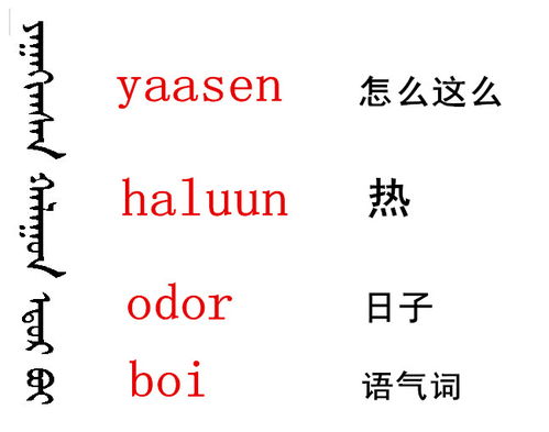 有哪些天氣描寫方法類似