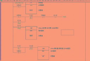 plc編程設(shè)計(jì)方法有哪些