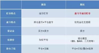 采購(gòu)優(yōu)化方法有哪些