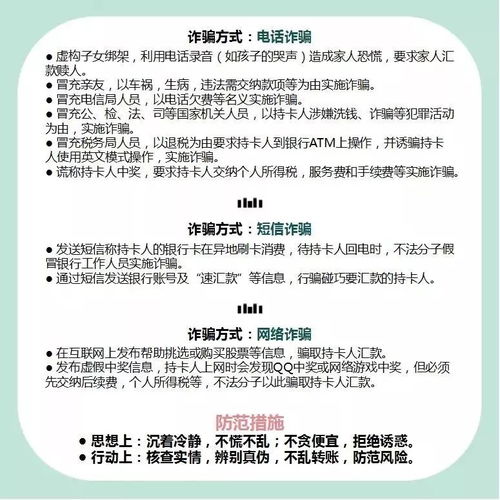 常見的金融手段與方法有哪些