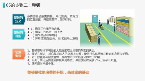 通過(guò)哪些方式方法開展6s工作