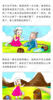哪些童話故事用常人化方法寫(xiě)