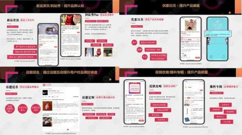 電商平臺(tái)選擇有哪些方法