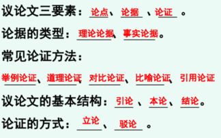 論證方法有哪些種類