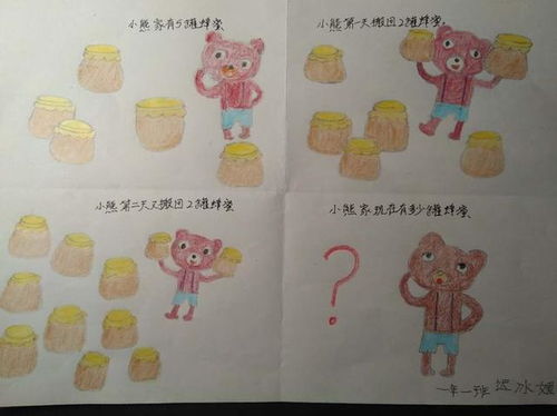 幼兒學數(shù)學方法有哪些內(nèi)容