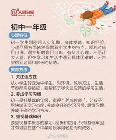 一二級(jí)學(xué)生教育方法有哪些