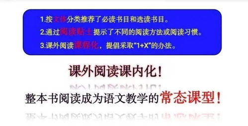 提高課內(nèi)閱讀的方法有哪些